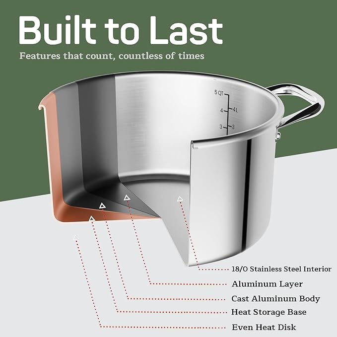 Stainless Steel Stockpot with Tempered Glass Lid 5 Quart, Durable 18/0 - Image 7