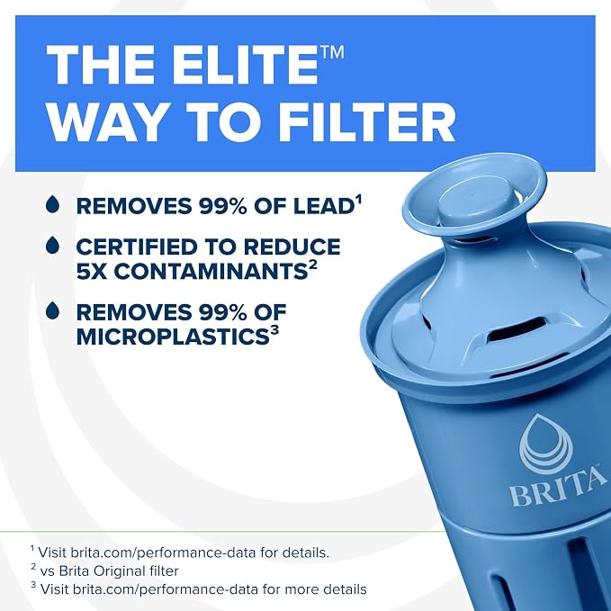 Brita Filter Replacements for Water Pitchers and Dispensers, NSF Certified to - Image 2