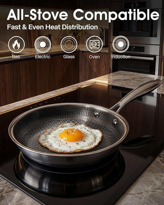 USELUCK Nonstick Frying Pans - Image 6