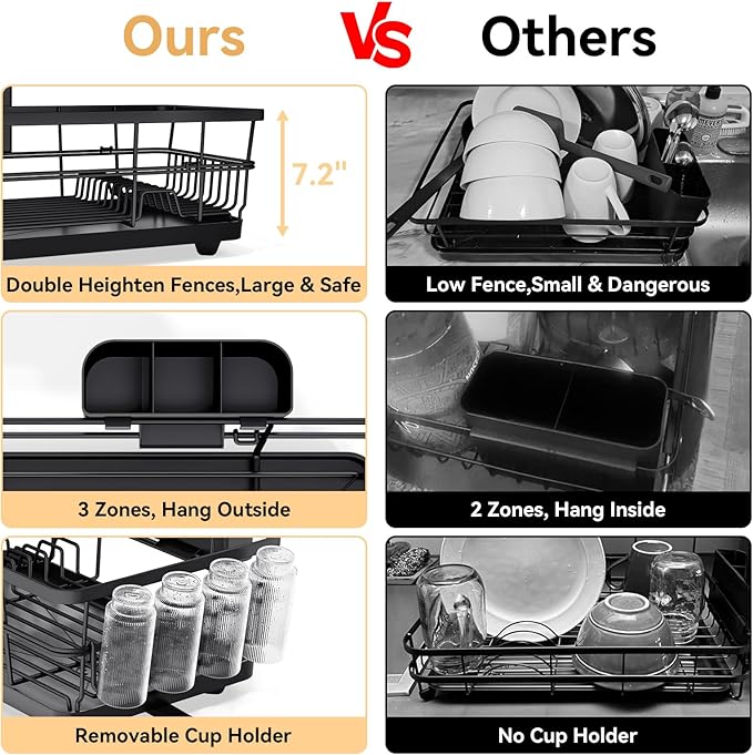 TOOLF Dish Drying Rack, Dish Racks - Image 6