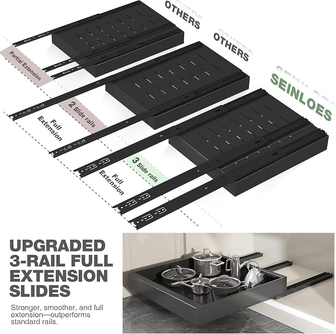 Seinloes 2 Pack Pull Out Cabinet Organizer 22" Deep, Full Extension 3 Slide - Image 2