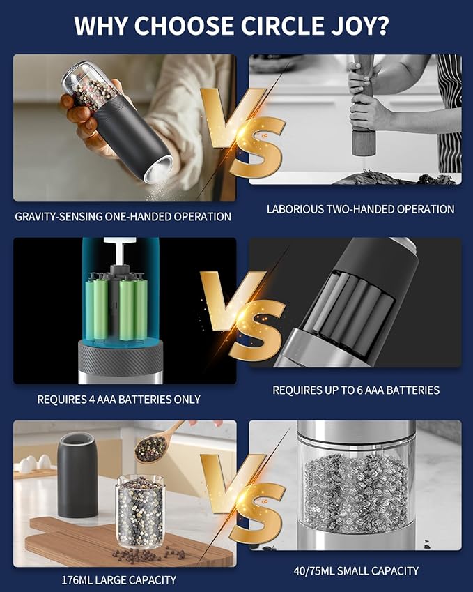 CIRCLE JOY Gravity Electric Salt and Pepper Grinder Set, Battery Powered - Image 5