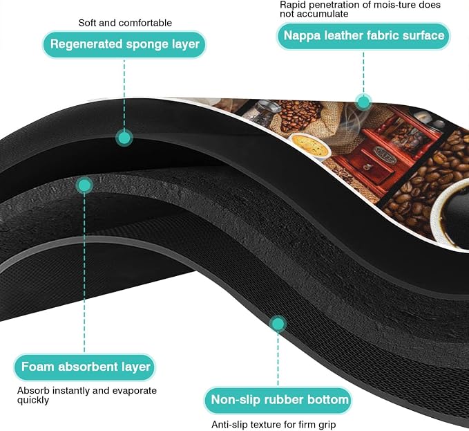 Fun Coffee Mat 19inx12in, Coffee Bar Mat - Image 6