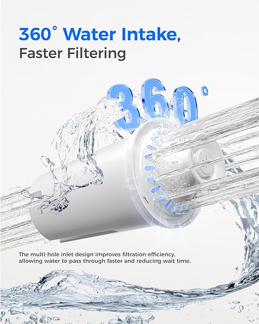 Waterdrop PT-11W 7-Cup Water Filter Pitcher - Image 5