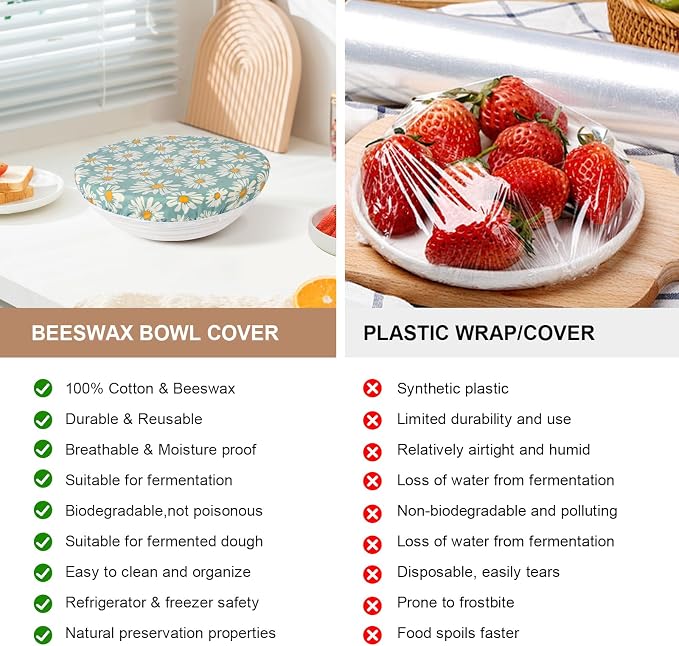 Reusable Bowl Covers for Bread Proofing - Image 7