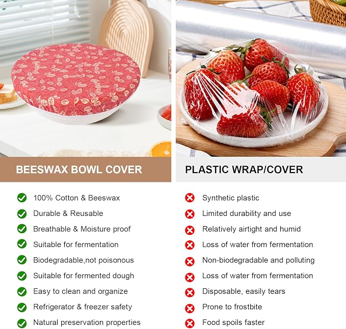 Reusable Bowl Covers for Bread Proofing - Image 7