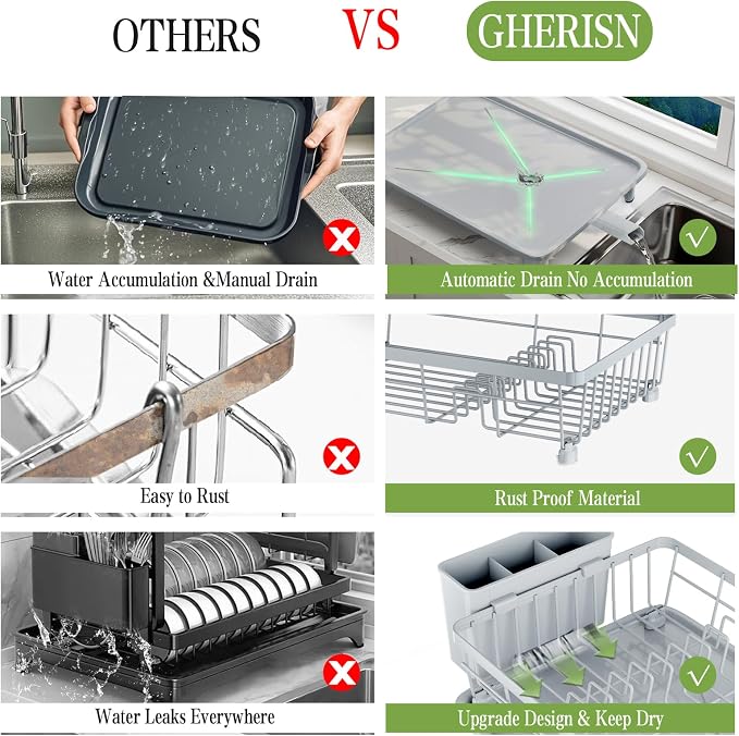 Dish Drainer Rack with Drip Tray, Sink Dish Drainer with Drainage Spout - Image 3