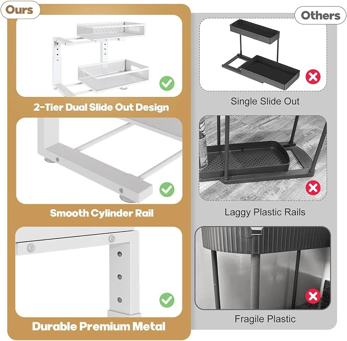 Under Sink Organizer, 2-Tier Dual Pull Out Cabinet Organizer Drawers - Image 9