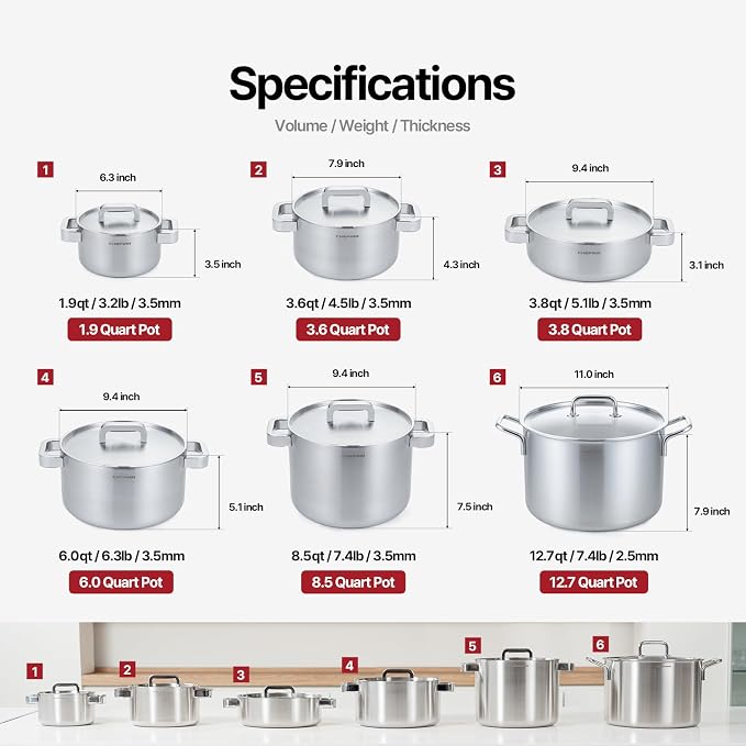 316 Stainless Steel 3.8 Quart Brazier - Image 9