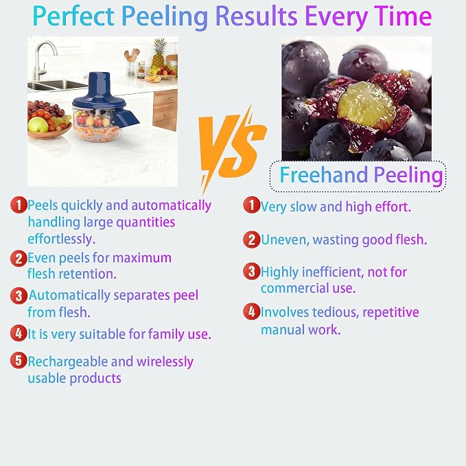Automatic Grape Peeler Machine, Electric Peeling Machine - Image 7