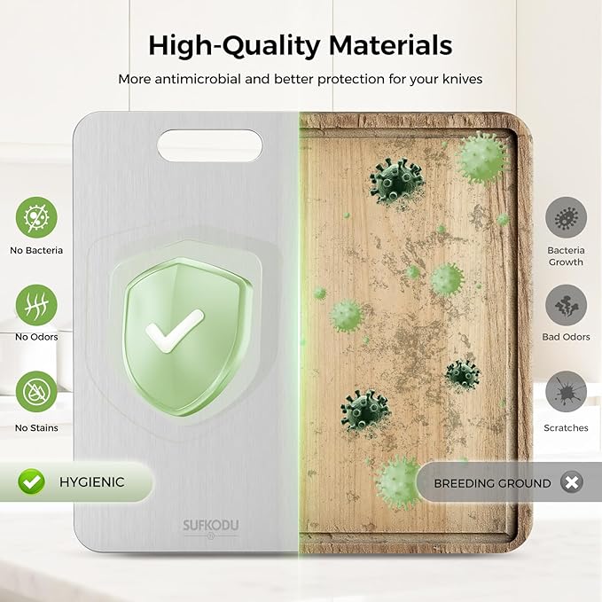 Titanium Cutting Board, 100% Pure Titanium Cutting Boards - Image 7