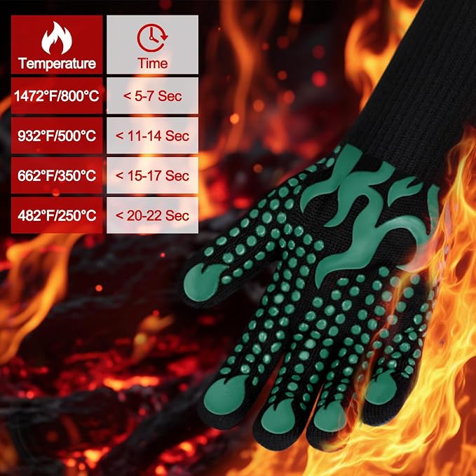 Comsmart BBQ Gloves, 1472 Degree F Heat Resistant Grilling Gloves Silicone - Image 2