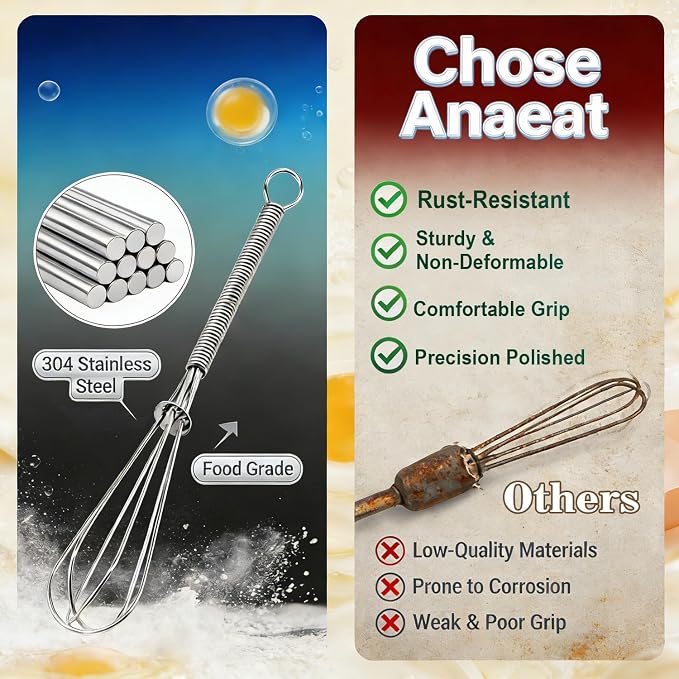 Anaeat Small Wire Whisk Set of 2, Portable Stainless Steel Kitchen Tiny Whisk & - Image 5
