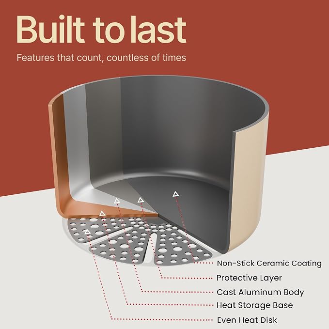 Bakken 3 Quart Ceramic Coated Stock Pot - Image 8