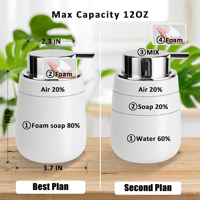 Soap Foaming Dispenser Ceramic - Image 6