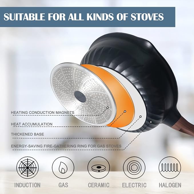 Vinchef Nonstick Deep Frying Pan Saute Pan - Image 7