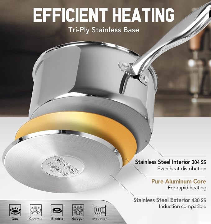 MICHELANGELO Stainless Steel Saucepan - Image 4