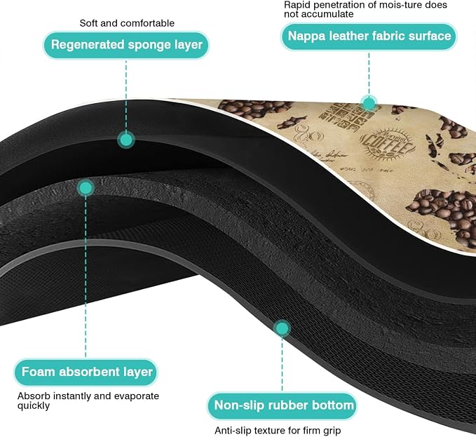 Fun Coffee Mat 23inx15in, Coffee Bar Mat - Image 6