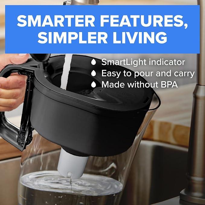 Brita Metro Water Filter Pitcher - Image 4