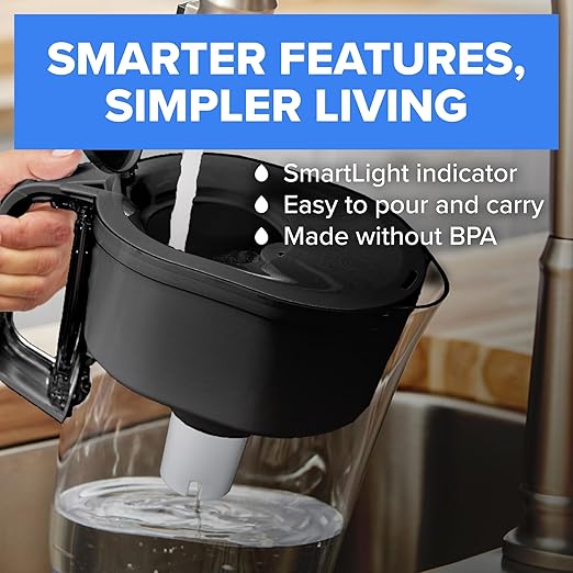 Brita Metro Water Filter Pitcher - Image 4