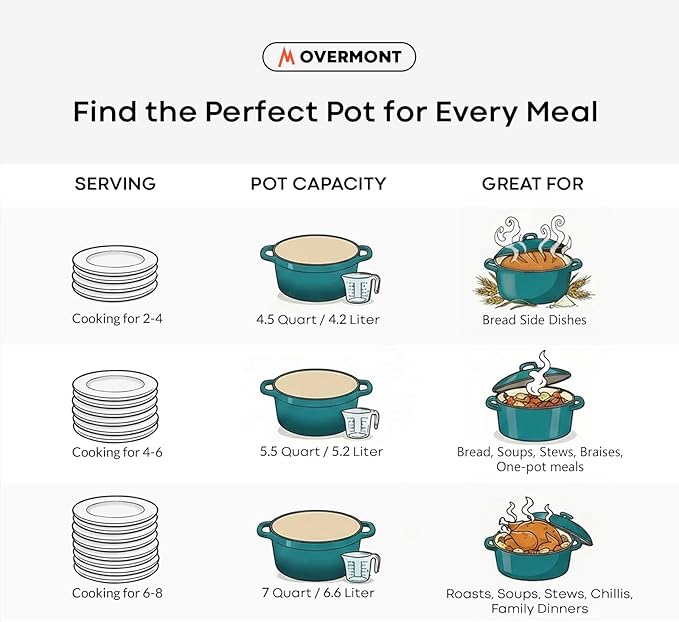 Overmont Enameled Cast Iron Dutch Oven - Image 5