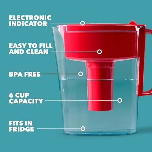 Brita Water Filter Pitcher for Tap and Drinking Water - Image 3