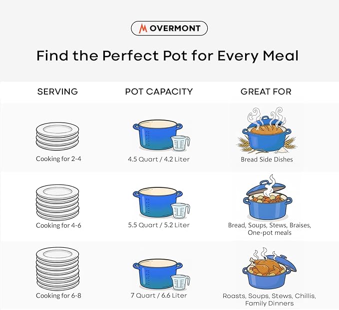 Overmont Enameled Cast Iron Dutch Oven - Image 5