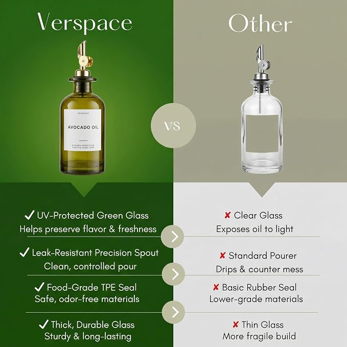 Verspace UV-Protected Green Glass Olive Oil Dispenser Bottles - Image 6