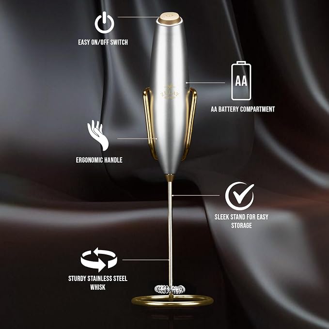 Zulay Kitchen Executive Series Luxury Gift Milk Frother - Image 3