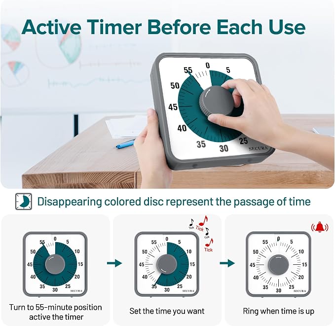 Secura 7.5 Inch Visual Timer, 60 Minute Visual Oversize Countdown Timer - Image 3