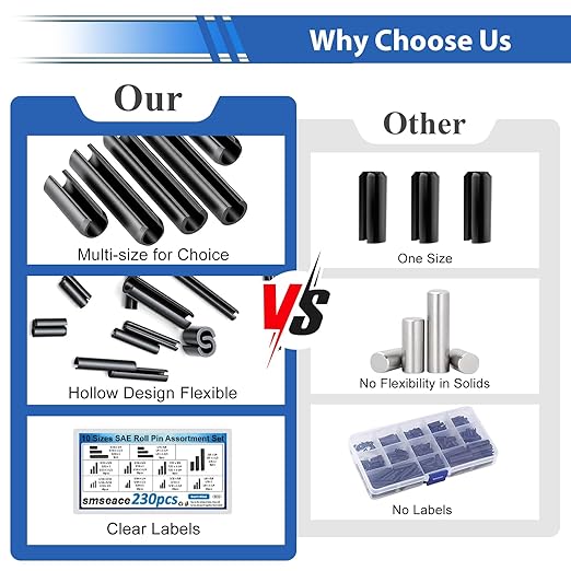 230Pcs Roll Pin Set SAE 1/16 5/64 3/32 1/8 5/32 3/16 7/32 1/4 5/16 3/8 Inch - Image 5