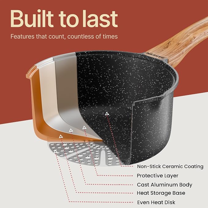 Bakken Master 20 Piece Cookware Set - Image 4