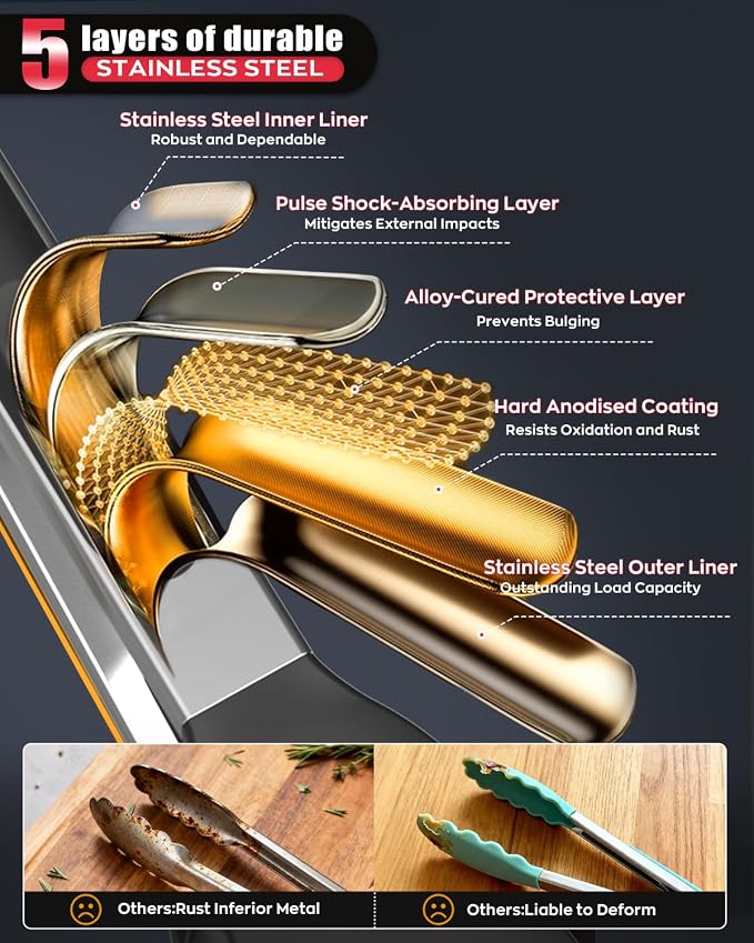 600ºF Heat Resistant Kitchen Tongs, Premium Locking Cooking Tongs - Image 3