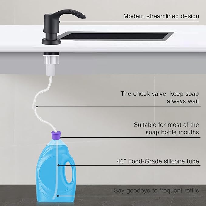 GAGALIFE Kitchen Sink Soap Dispenser - Image 7