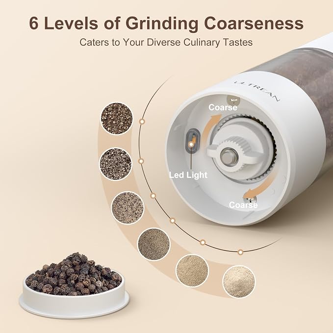 Ultrean Electric Pepper Grinder, Rechargeable Salt and Pepper Grinder - Image 3
