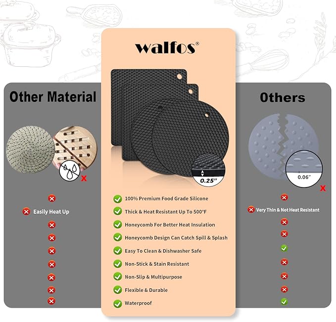 Walfos Silicone Trivet Mats - Image 7