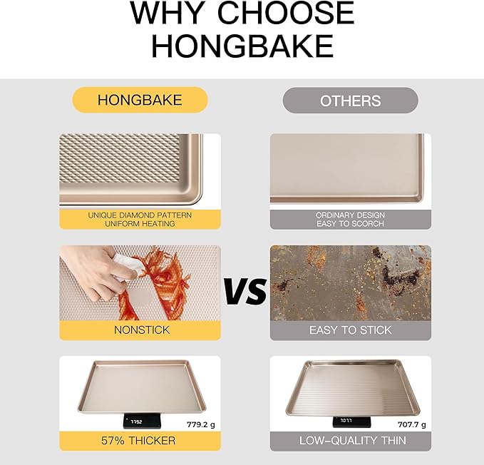 HONGBAKE 2 Pack Half Sheet Baking Pans, Non Stick Baking Sheet - Image 2