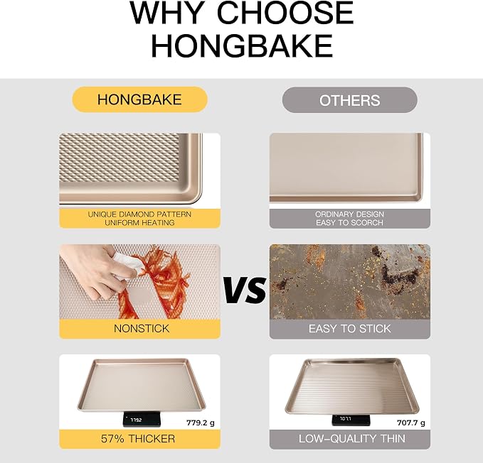 Half Cookie Sheet Pan for Baking - Image 2