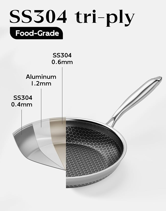 Frying Pan Nonstick With Lid, 8 Inch Non Stick Induction Cookware, Stainless - Image 8