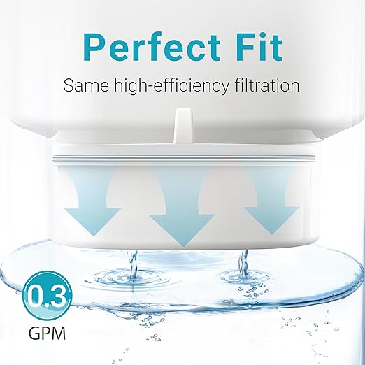AQUA CREST PF-01A Water Filter Replacement - Image 5