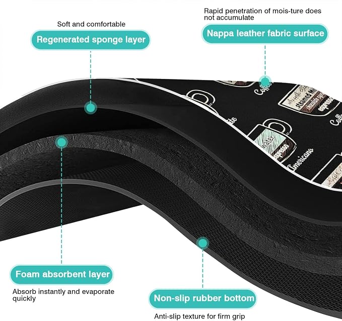 Super Absorbent Anti-Slip Silicone Dish Drying Mats - Image 6