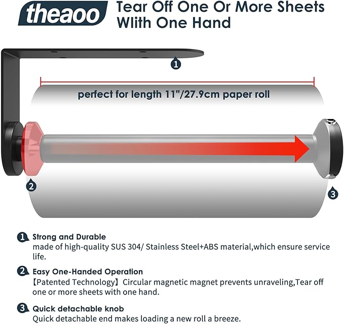 theaoo Under Cabinet Paper Towel Holder - Image 2