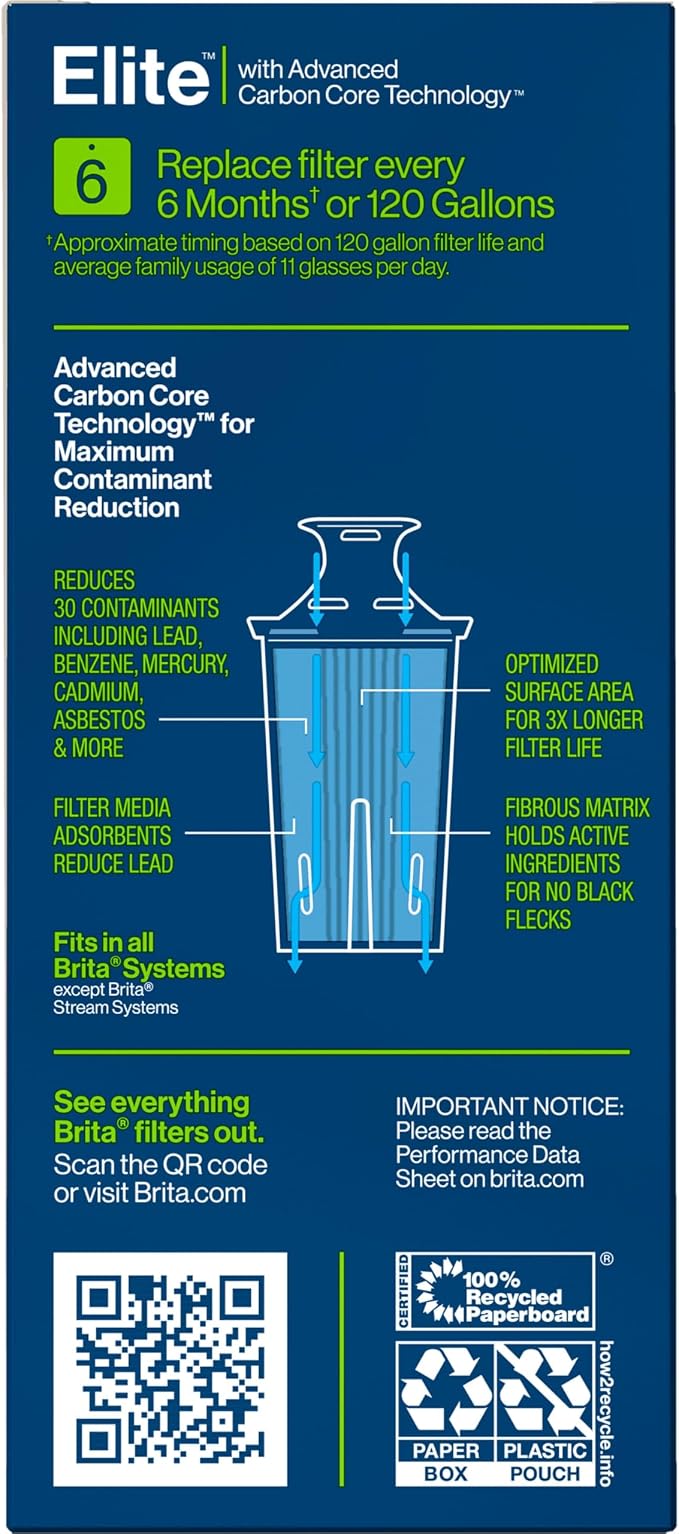 Brita Elite Water Filter Replacement - Image 12