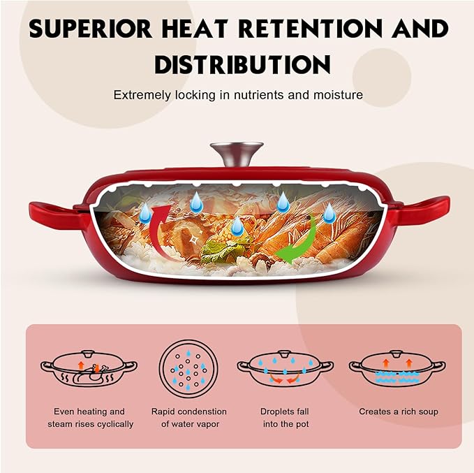Overmont Enameled Cast Iron Dutch Oven - Image 3
