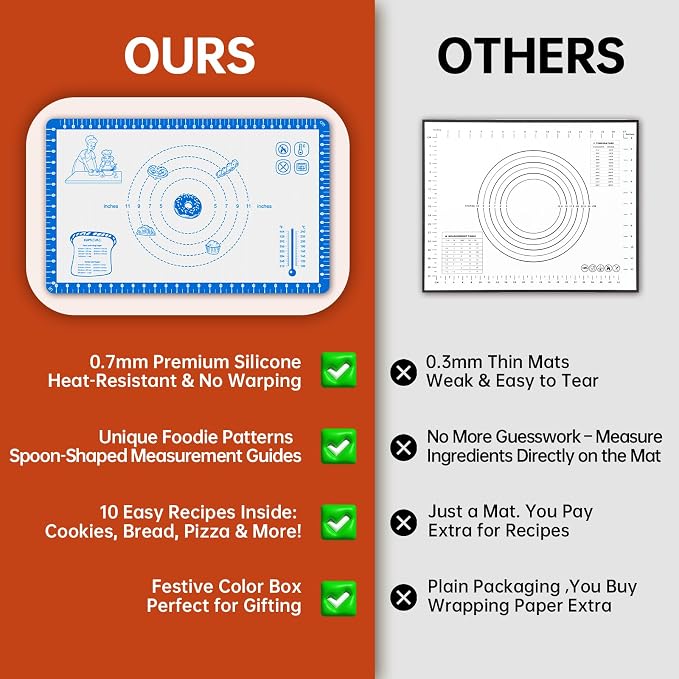 Silicone Baking Mat with 10 Useful Recipes, Silicone Mat - Image 4