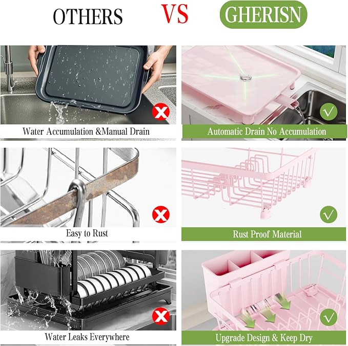 Dish Drainer Rack with Drip Tray, Sink Dish Drainer with Drainage Spout - Image 3