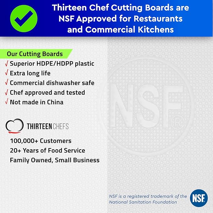 Thirteen Chefs Plastic Cutting Board - Image 3