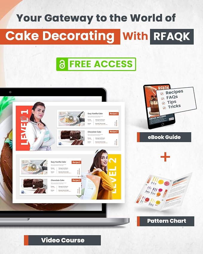 RFAQK 250 PCs Aluminum Cake Decorating Tools Kit - Image 6