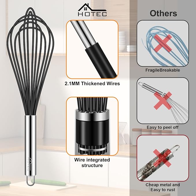 HOTEC 4 Pieces Silicone Whisks Set, Wire Balloon Whisks Egg Beater, Non-slip - Image 6
