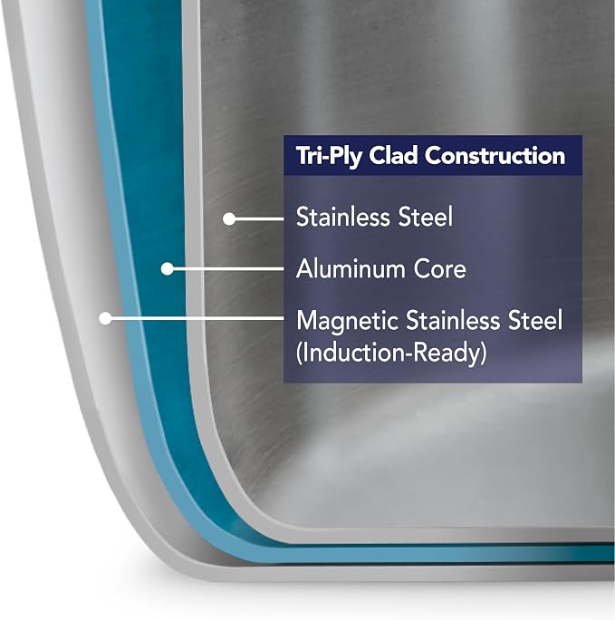 Tramontina Tri-Ply Clad Stainless Steel 6-Quart Braiser Pan - Image 7